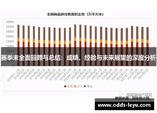 赛季末全面回顾与总结：成绩、经验与未来展望的深度分析