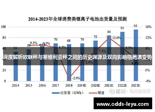 深度解析欧联杯与塞维利亚杯之间的历史渊源及双向影响格局演变势